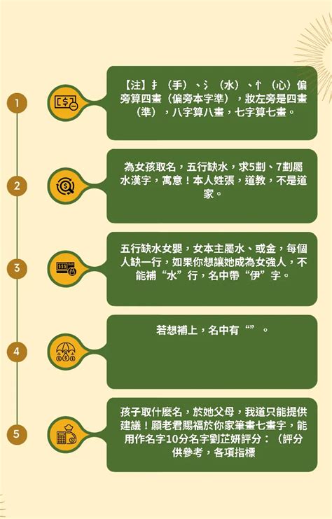 筆畫7的字|7 畫之漢字